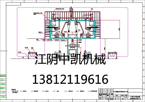 PVA冷冻粉碎生产线